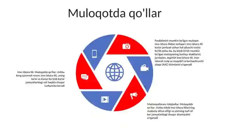 Tilga Etibor 4