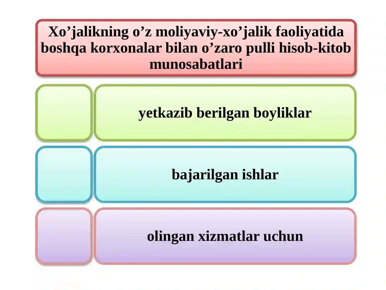 O’ZARO PULLI HISOB-KITOBLAR SHAKLLARI 4