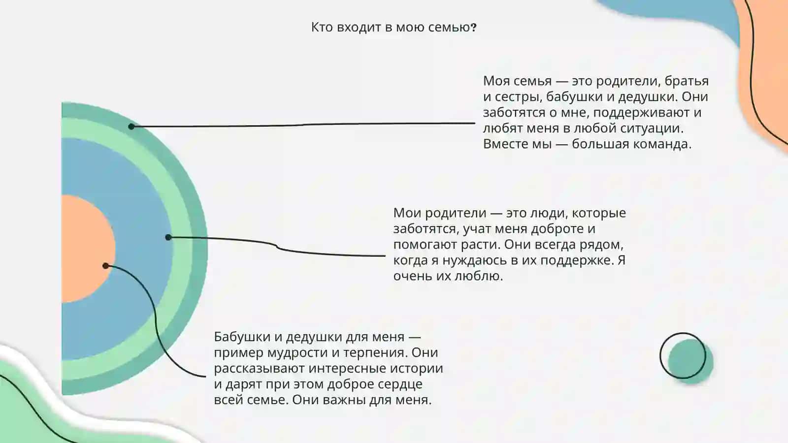 Моя семья: знакомство 4