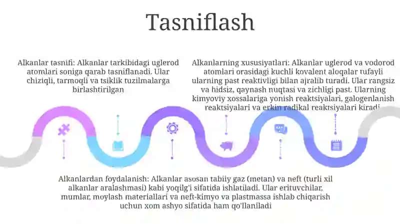 Alkanlar 4