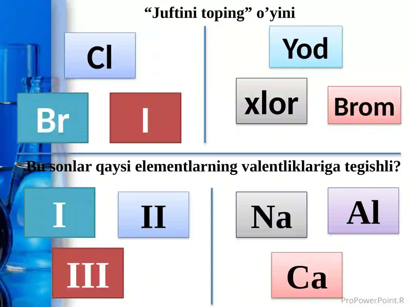 Galogenlar vaularning amaliyahamiyati 4