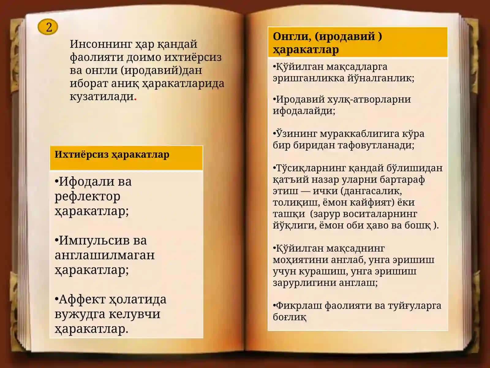 ИРОДА ҲАҚИДА ТУШУНЧА 4