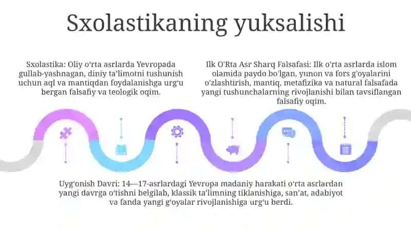 Ilk O'Rta Asr Sharq Falsafasi Va Uyg'Onish Davri 4
