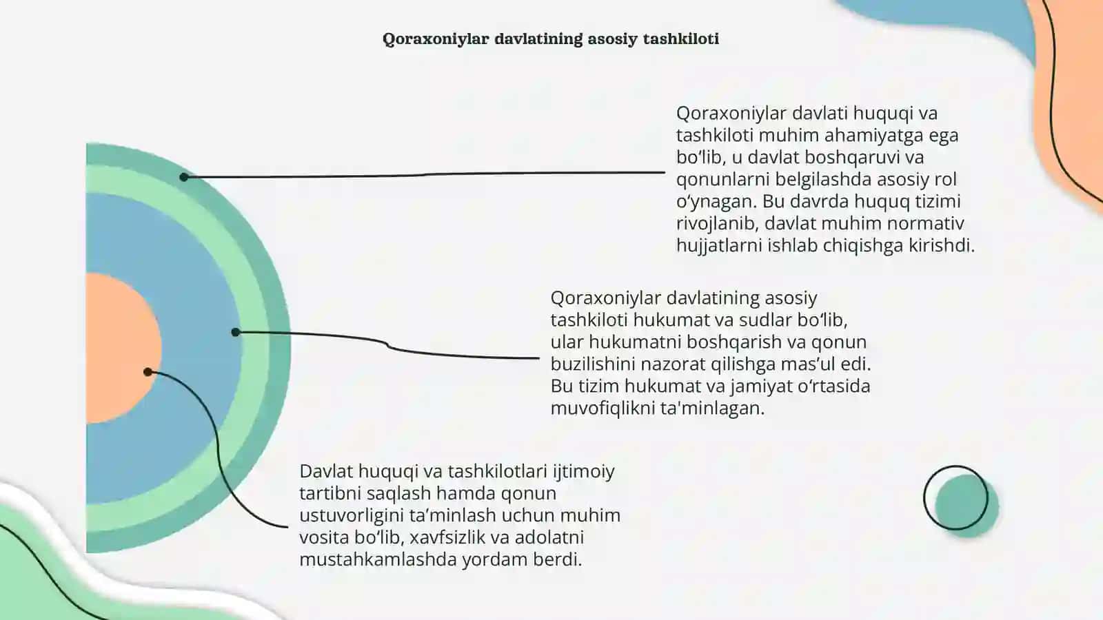 Qoraxoniylar davlati va huquqi 4