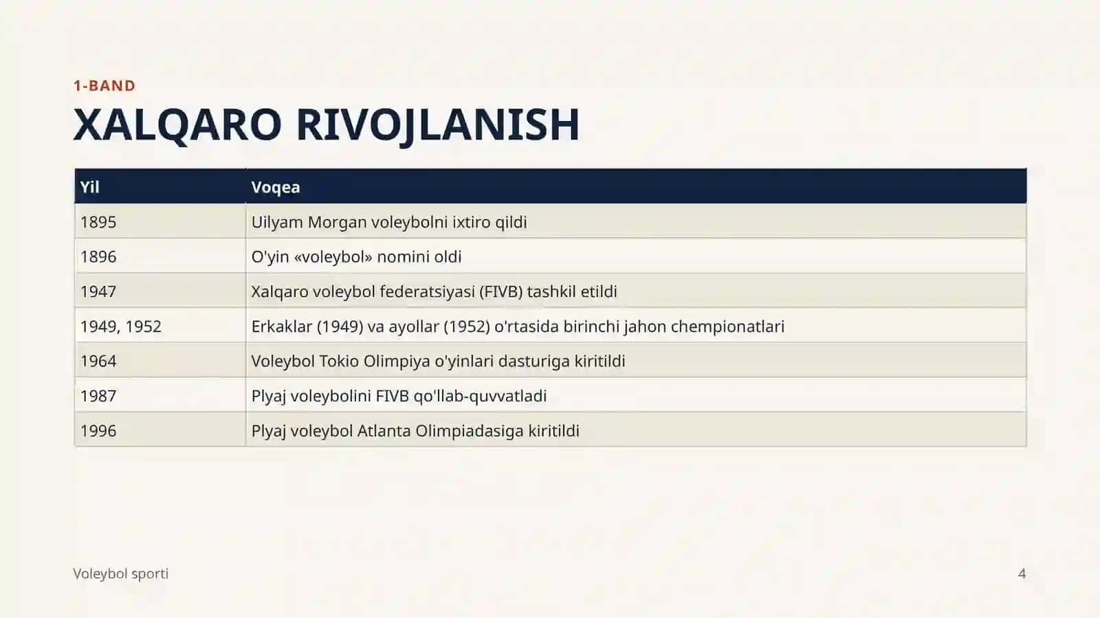 VOLEYBOL SPORTI 4