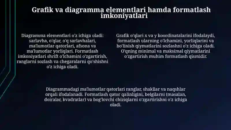 Diagrammalar ustida ishlash 4