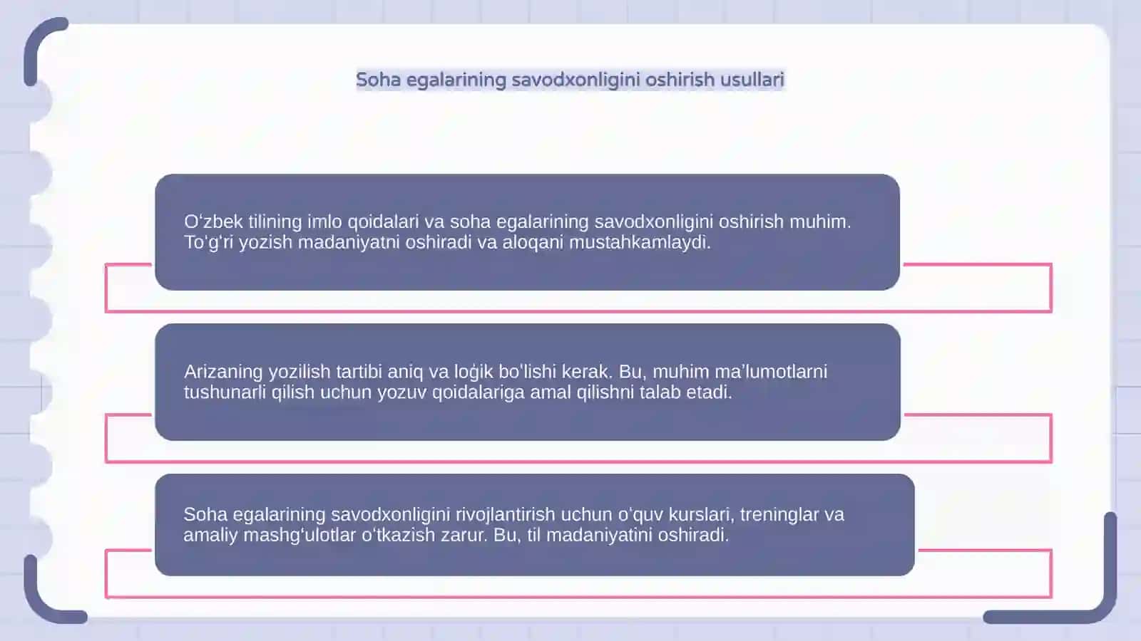 Oʻzbek tilining imlo qoidalari va soha egalarining savodxonligi 4