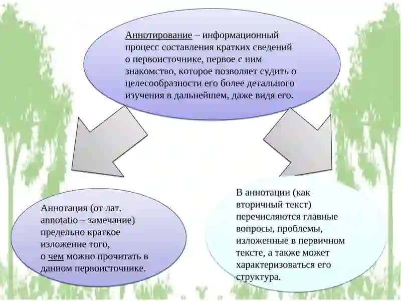 РУССКИЙ ЯЗЫК 4