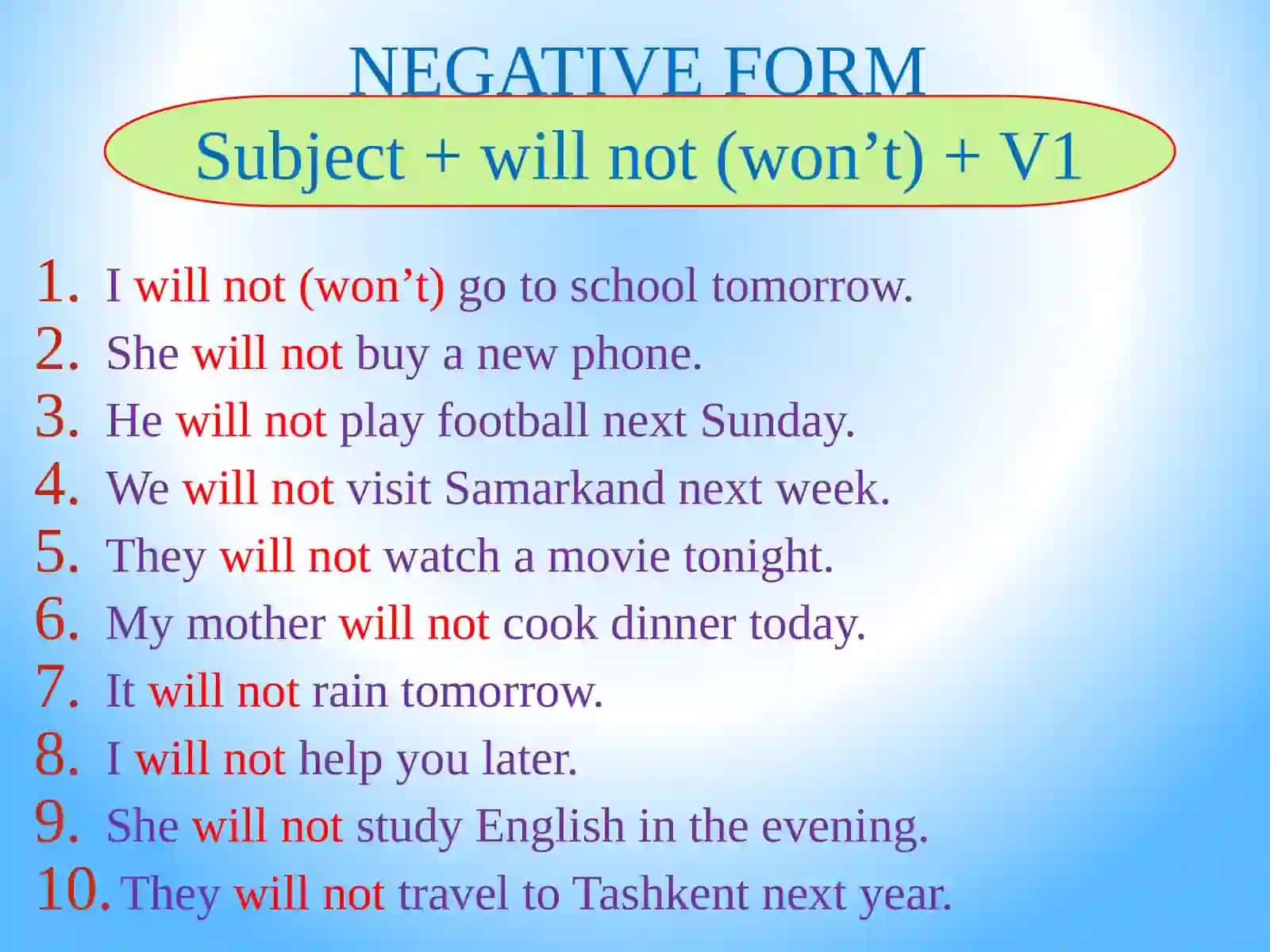 Future Simple Tense 4
