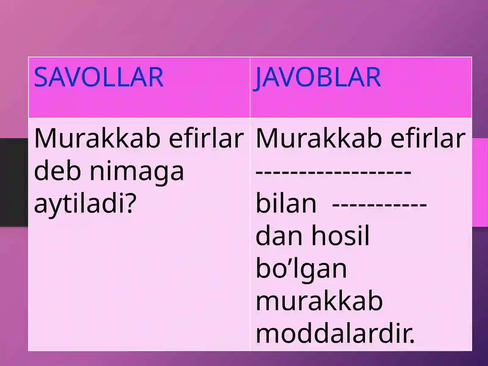 Uglevodlar ochiq dars 4