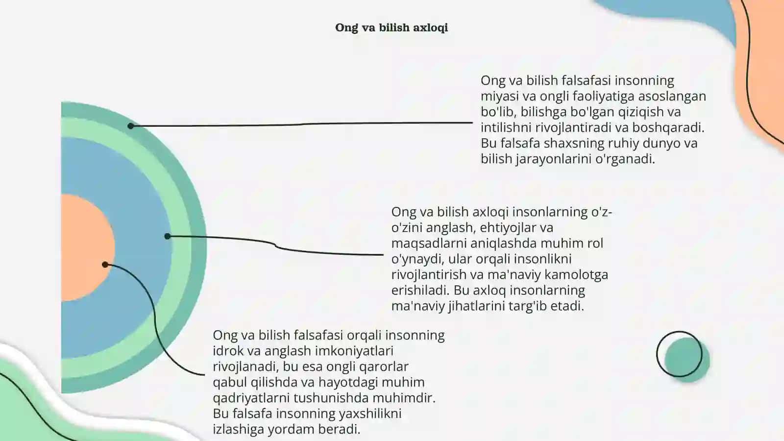 Ong va bilish falsafasi 4