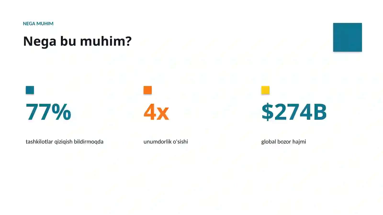 AI INSIGHTS • PREMIUM TAQDIMOT 4