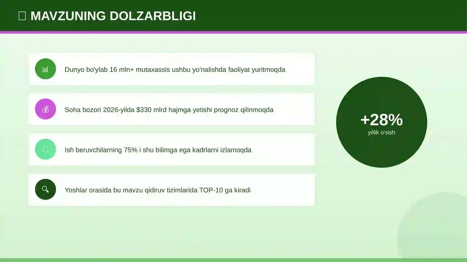 MOBIL ILOVA YARATISH 4