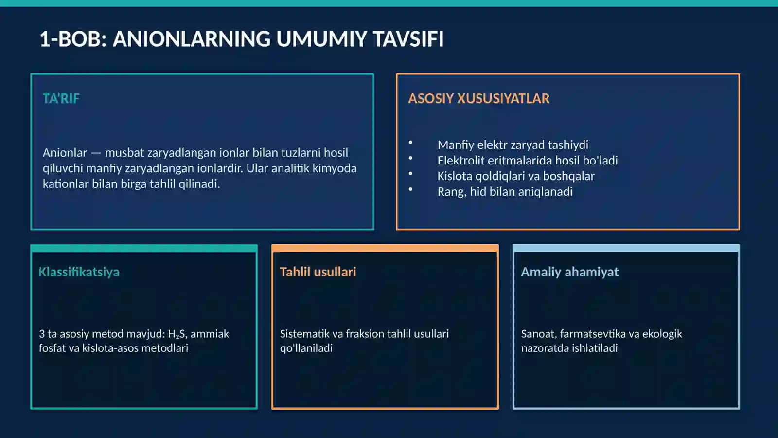 Analitik Kimyo Fanidan 4
