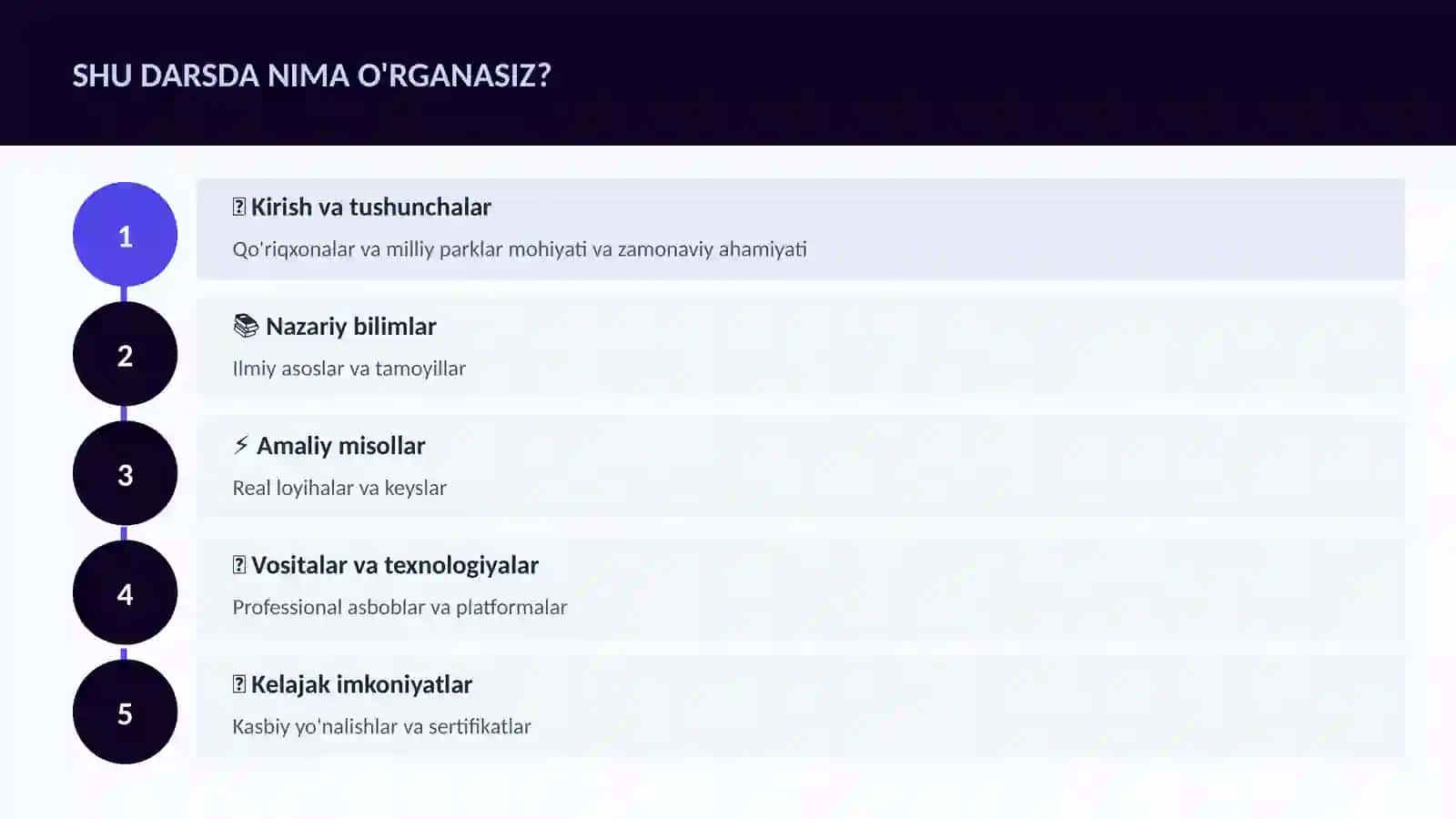 Qo'riqxonalar va milliy parklar 4