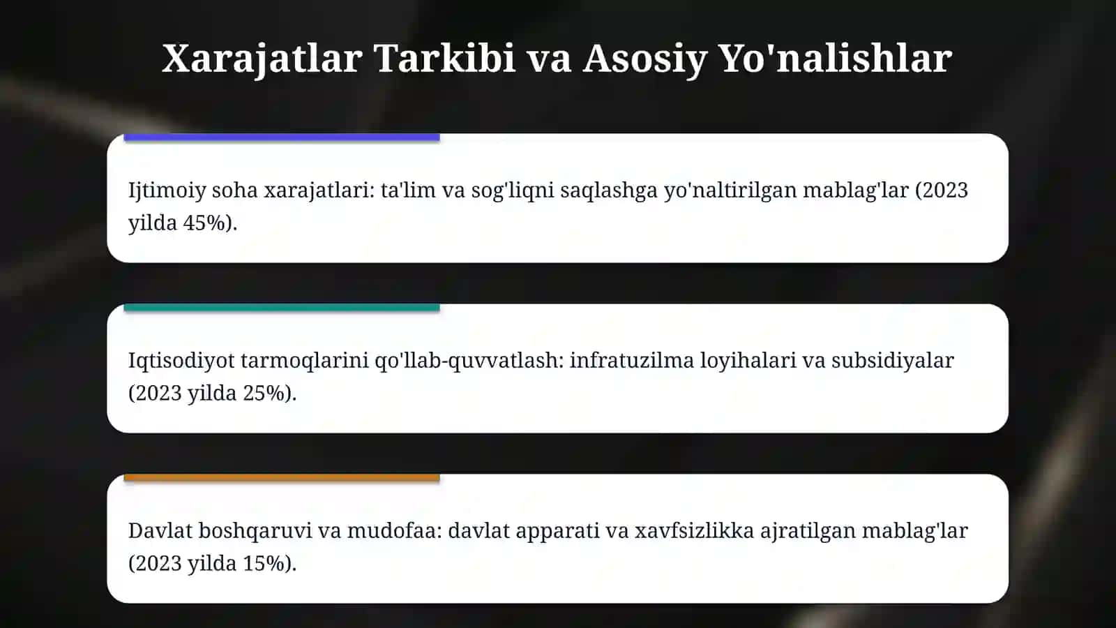 Davlat byudjeti xarajatlari 4