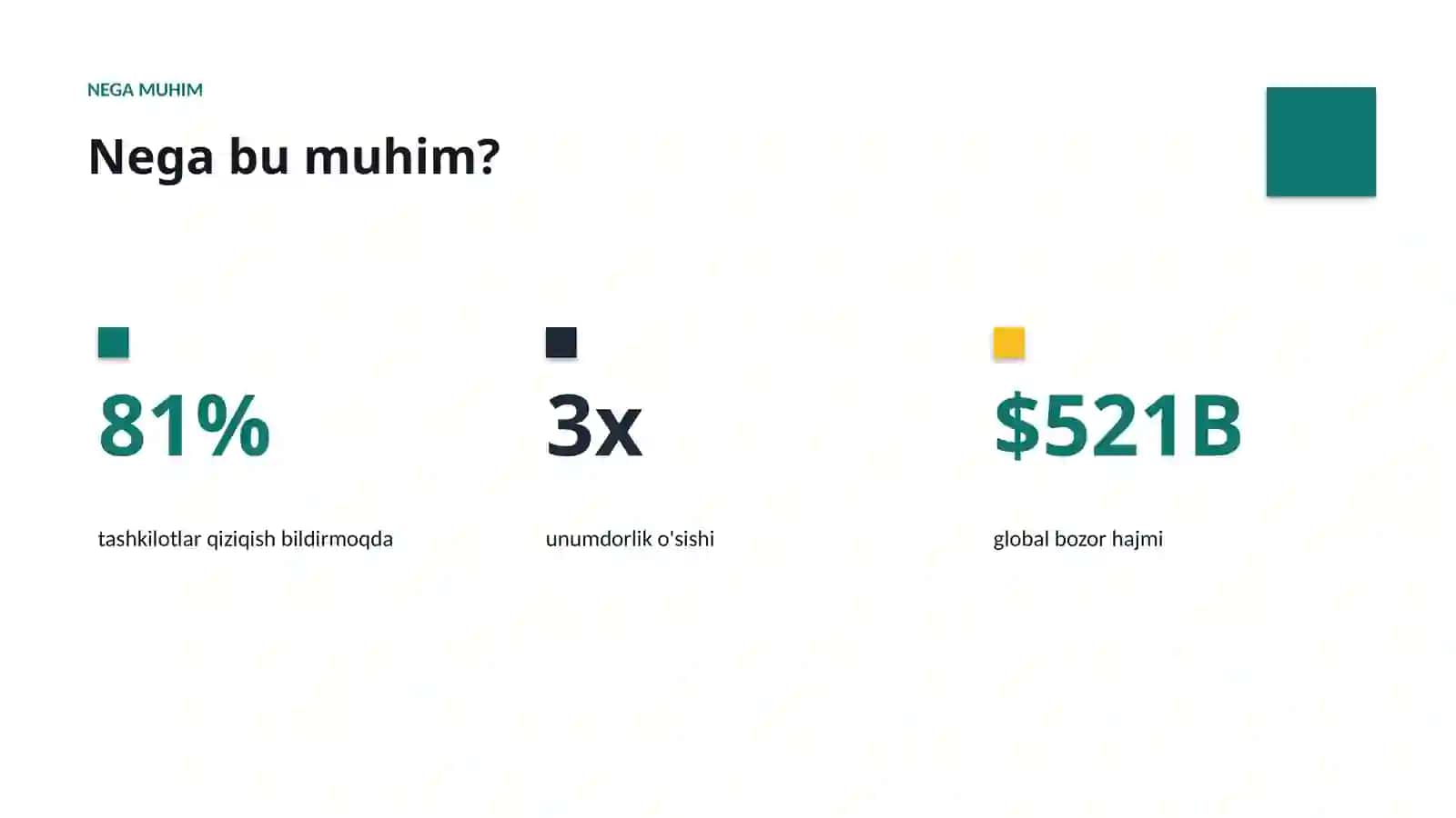 AI INSIGHTS • PREMIUM TAQDIMOT 4