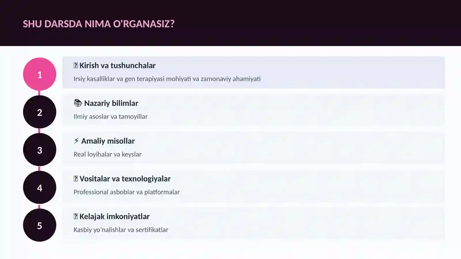BIOTEXNOLOGIYA VA GENOMIKA 4
