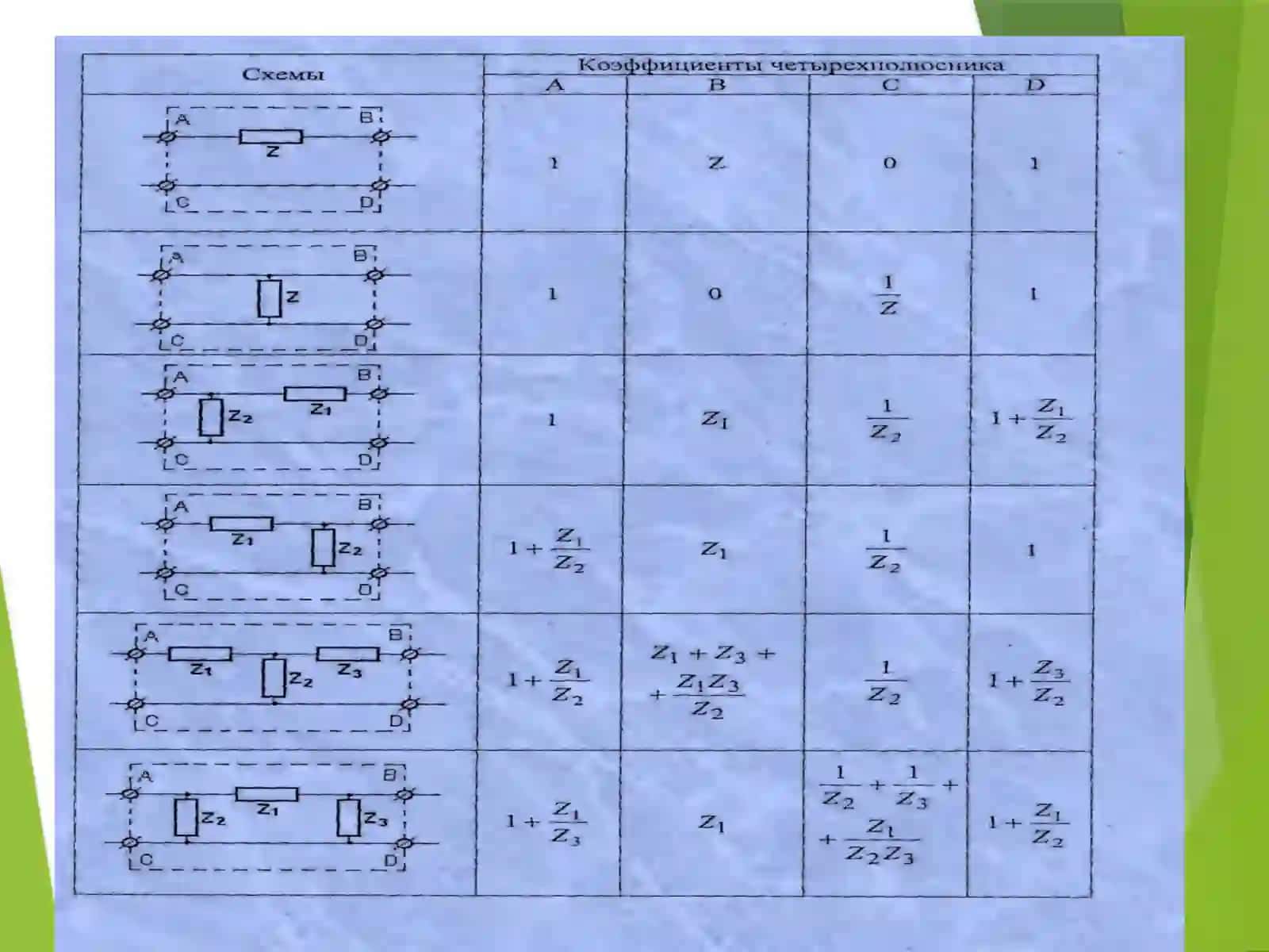 Relszanjiriniumiy almashtirish sxemasi 4