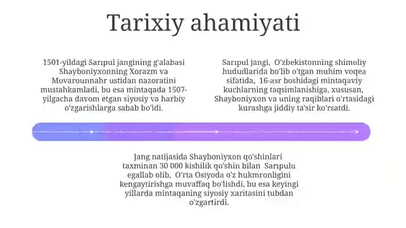 Sarıpul jangi: Tarixiy kontekst 4