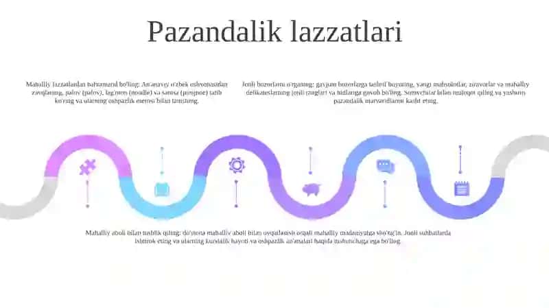 Buxoro Viloyati Tur Paket 4