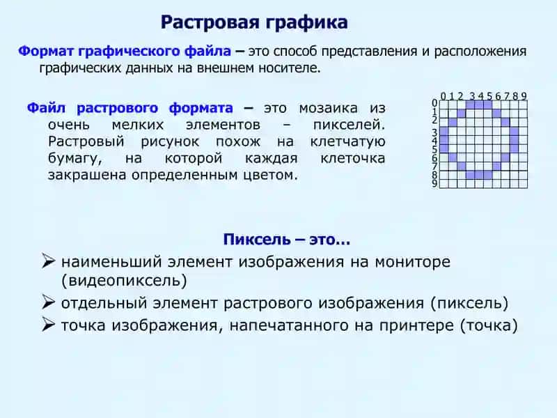 Типы форматов графических файлов 4