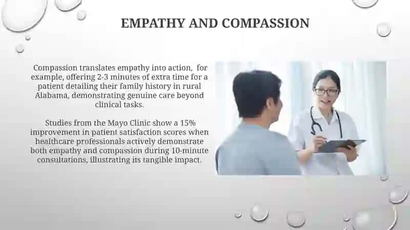 Communicating with Patients 4
