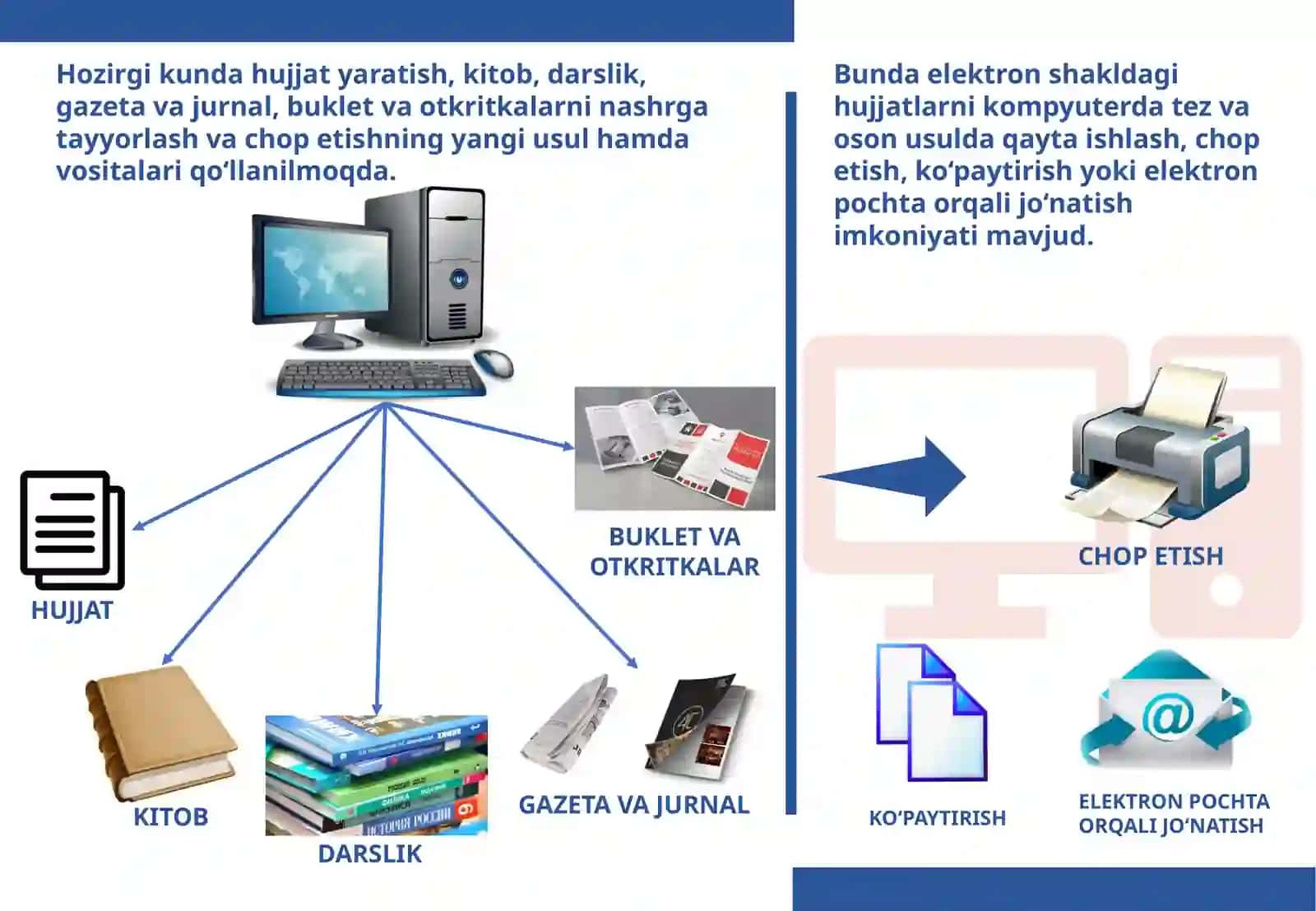 MS WORD DASTURI VA FAYL MENYUSI 4