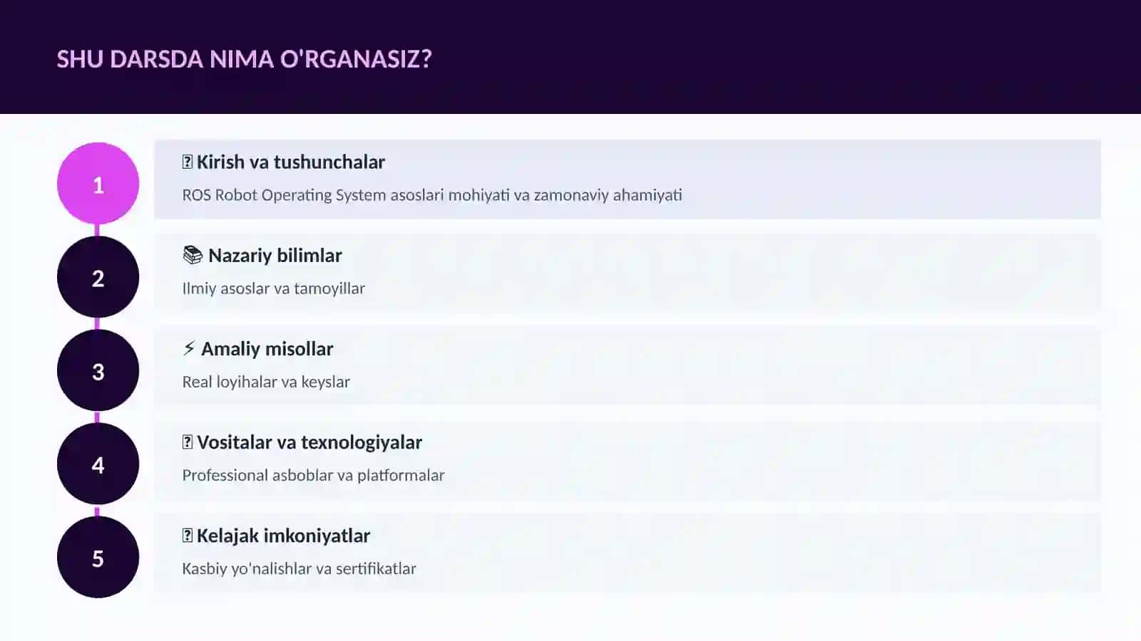 ROS Robot Operating System asoslari 4