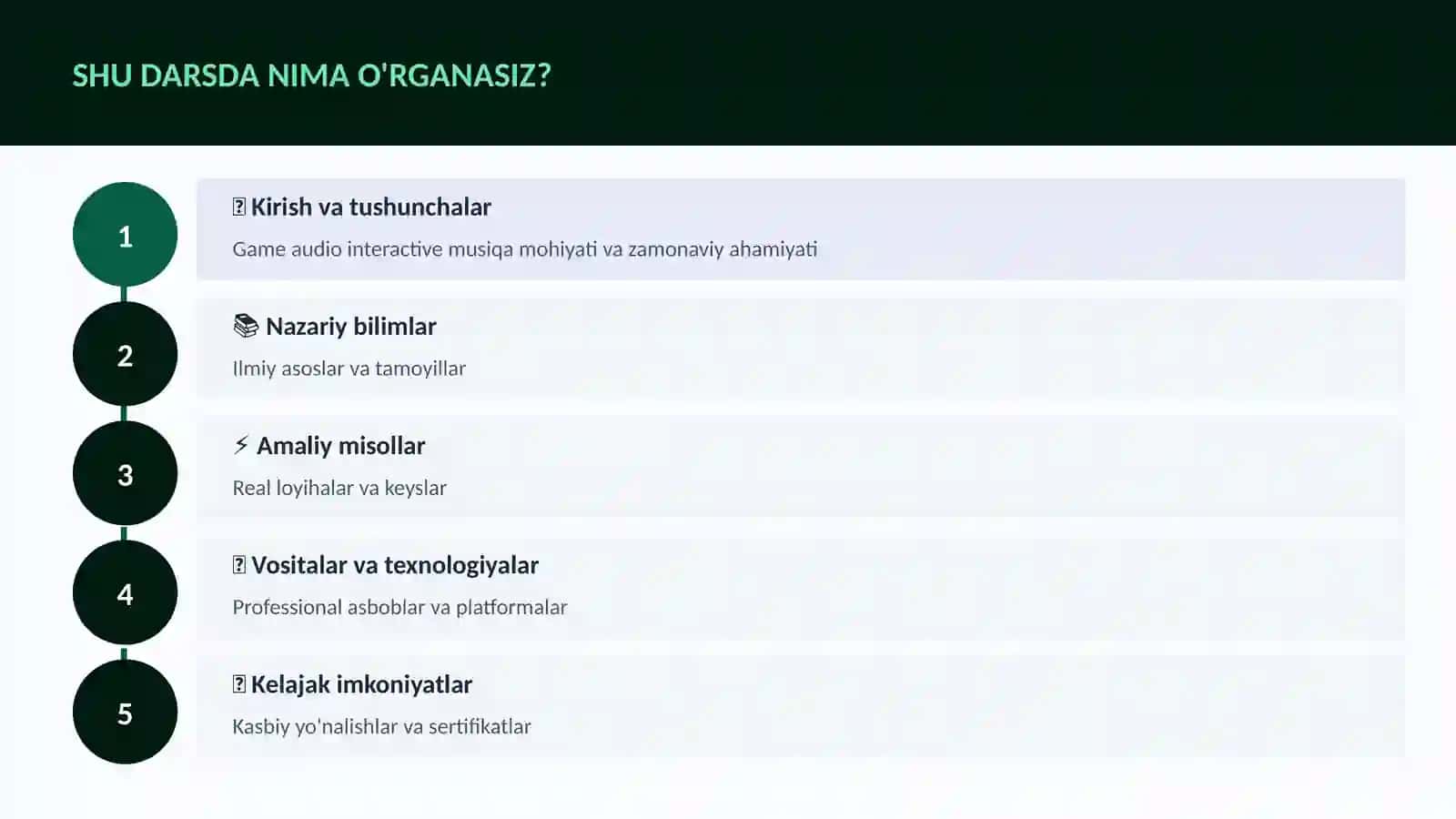 Game audio interactive musiqa 4