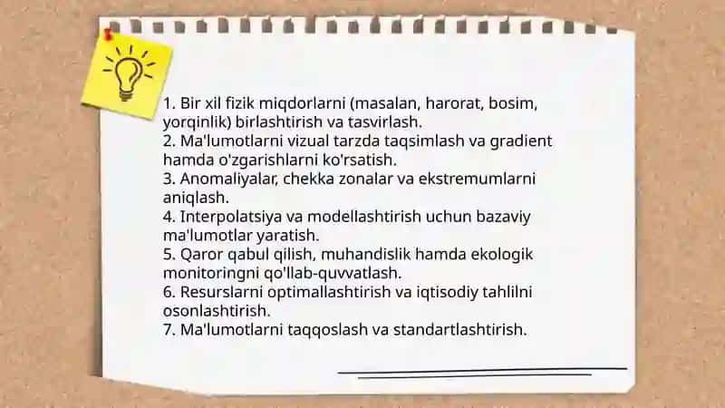 Izoglassa va uning turlari 4