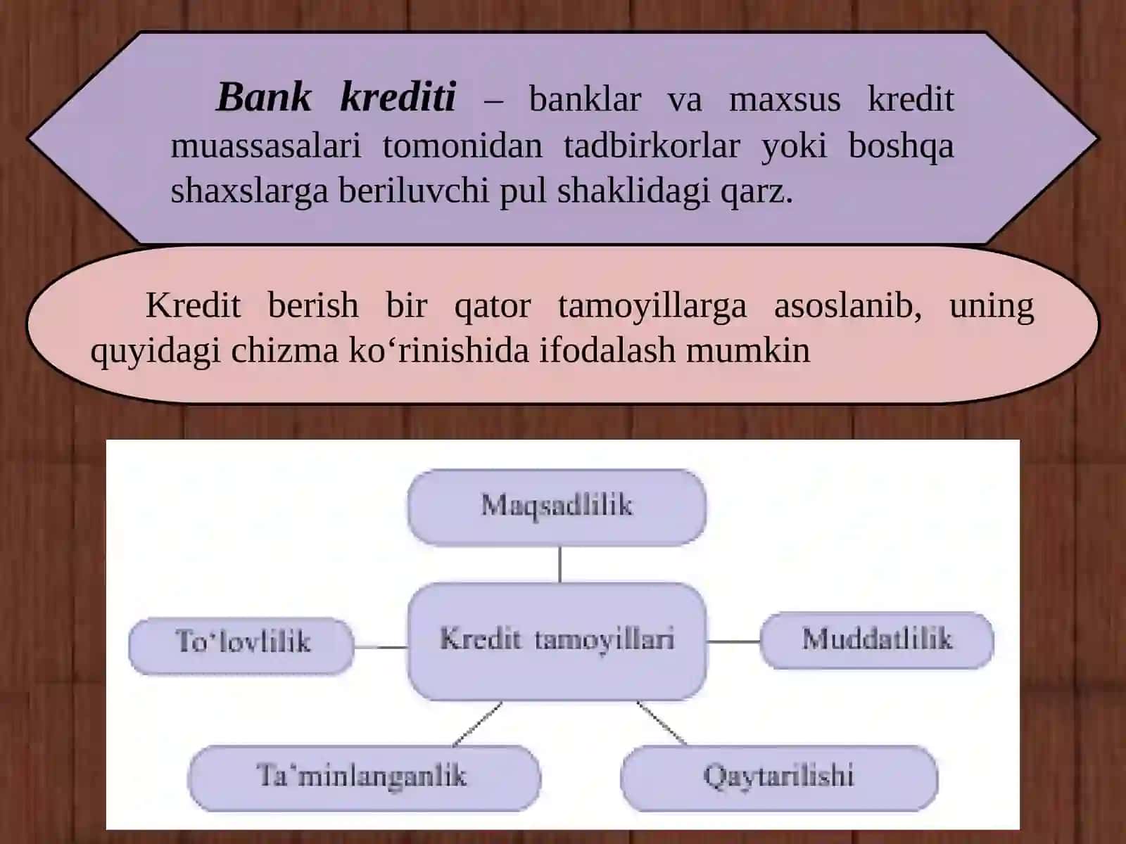 BANK KREDITLARI 4