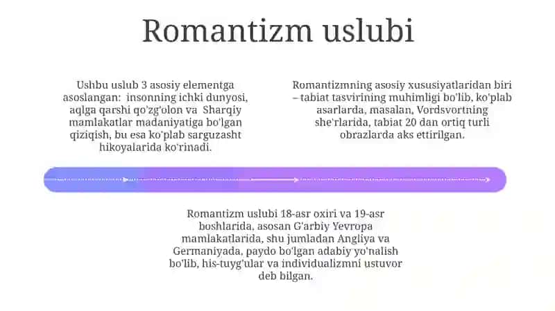 Modernizm uslubi 4