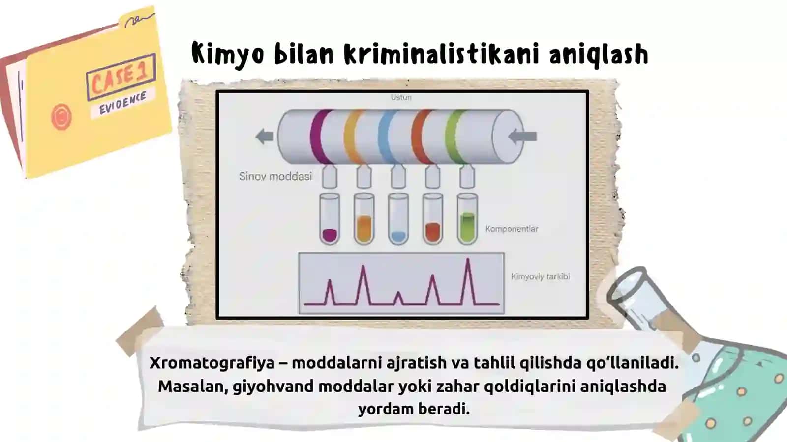 Kriminalistikada kimyoning o‘rni 4