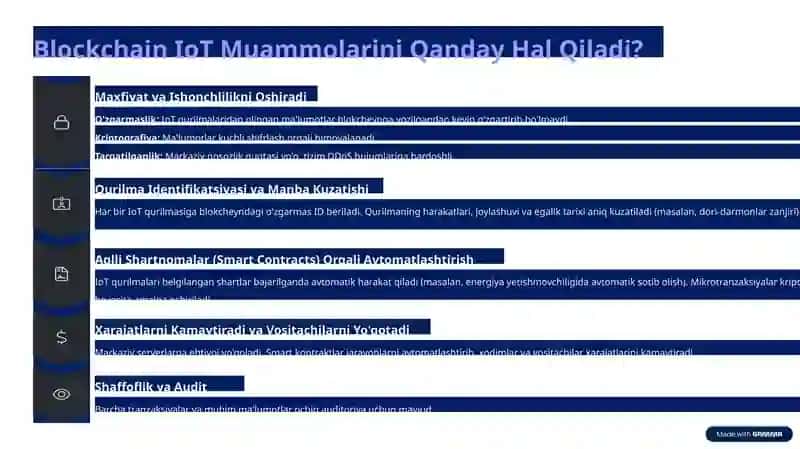 Internet of Things xavfsizligi 4