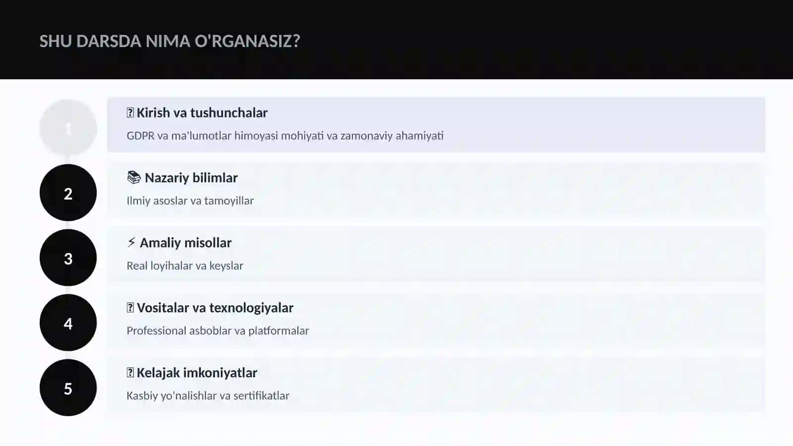 KIBERXAVFSIZLIK 4
