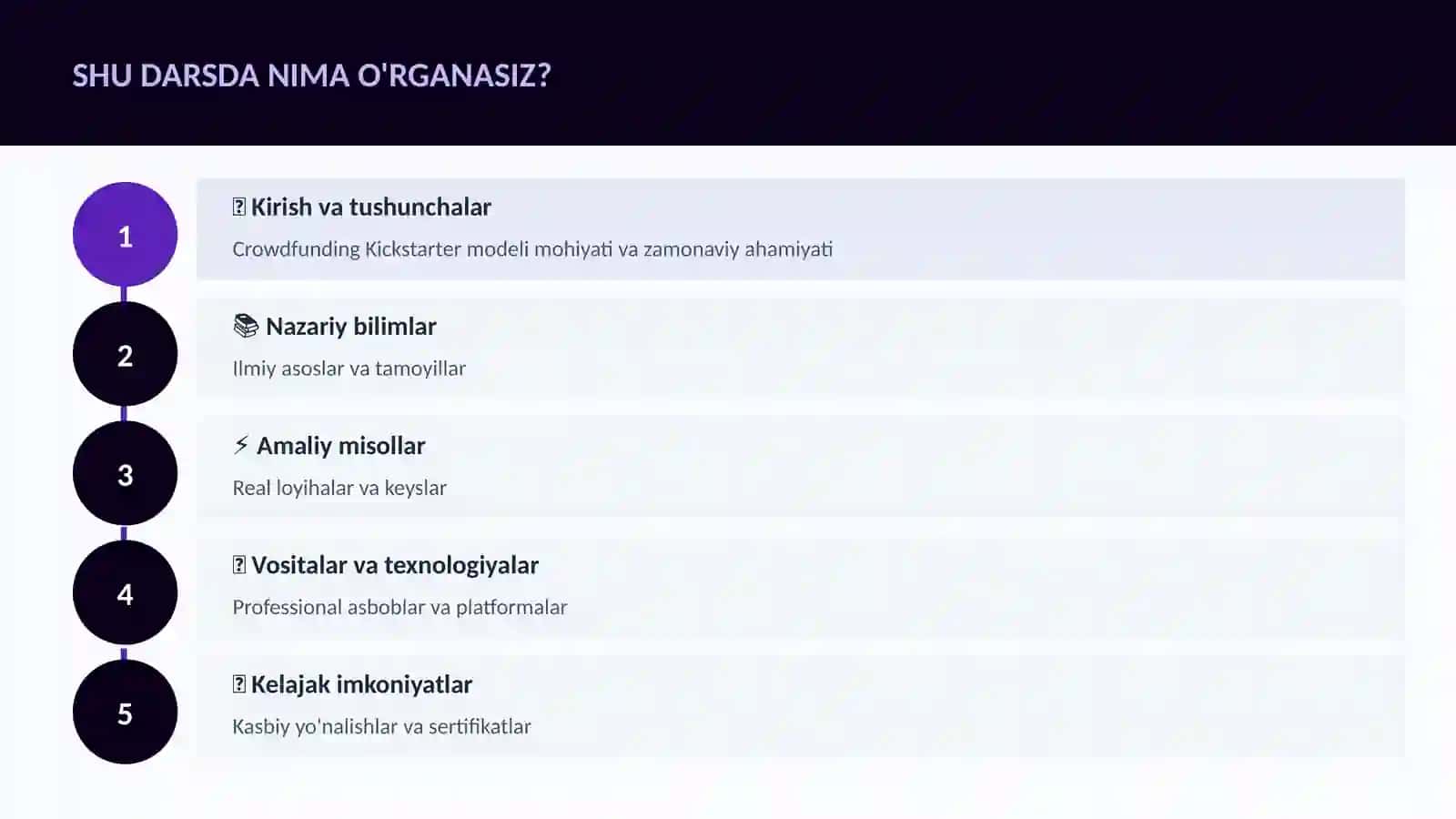 Crowdfunding Kickstarter modeli 4