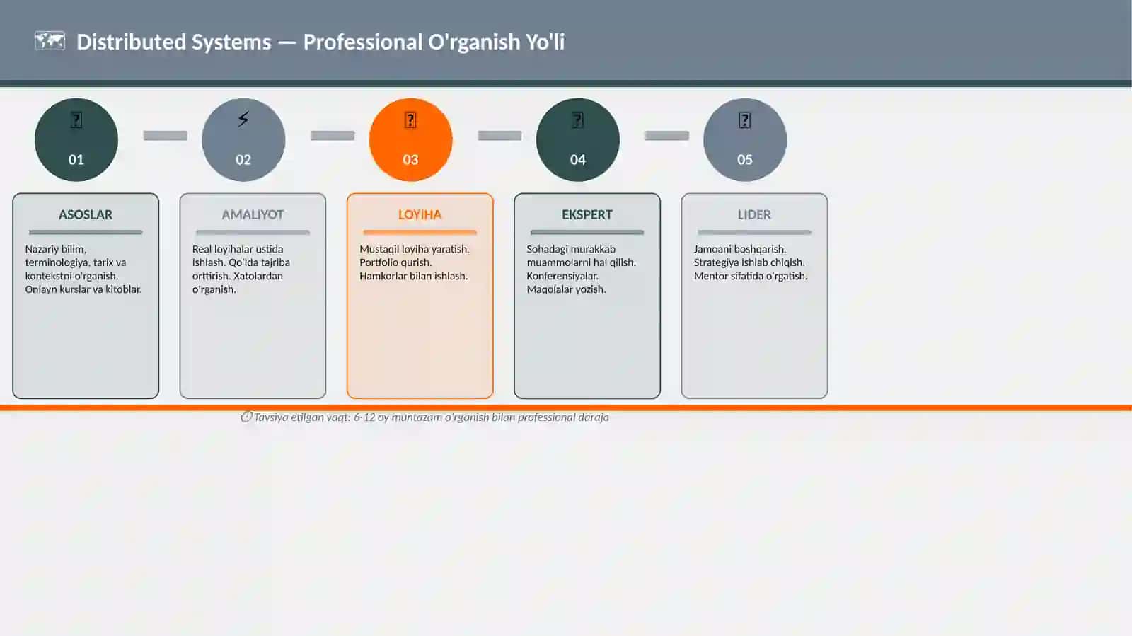 Distributed Systems 4