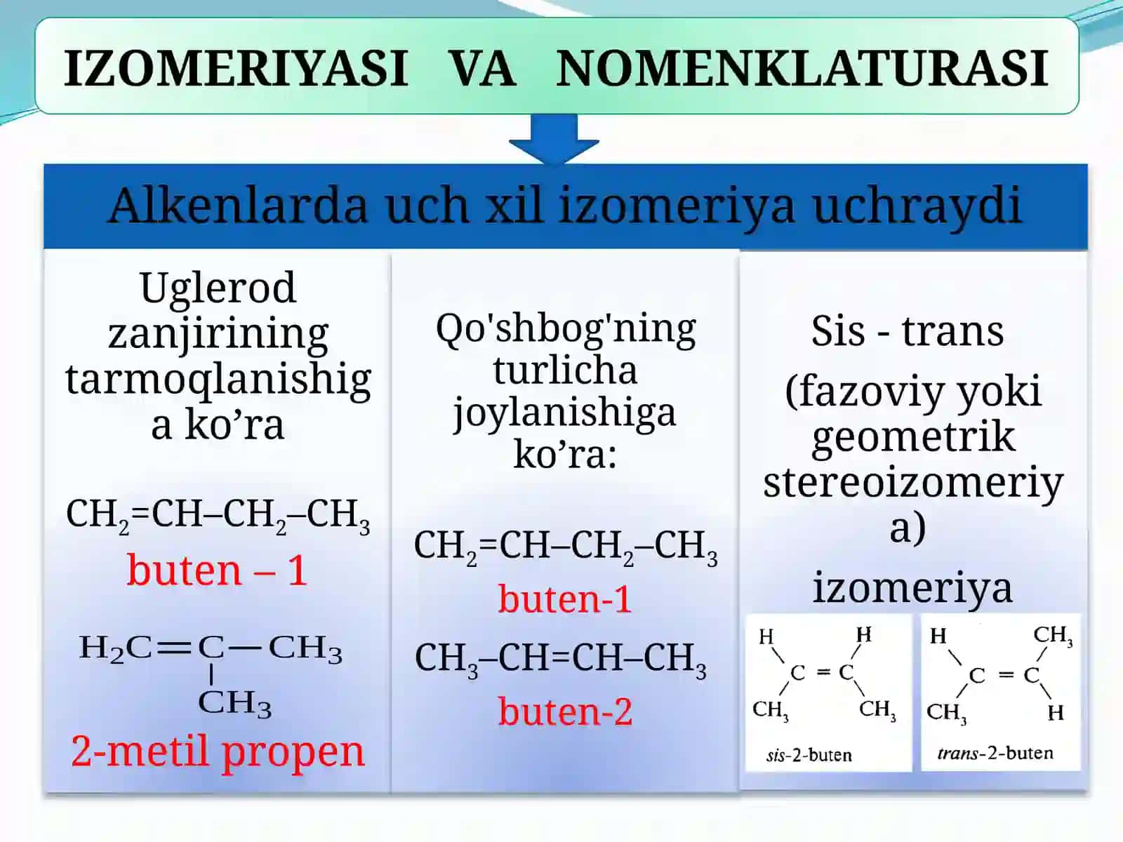 Alkenlar 4