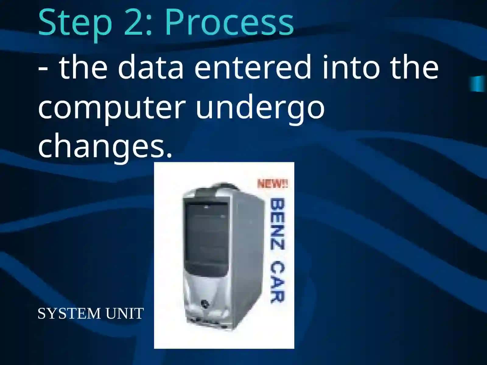 Computer PROCESSING CYCLE 4