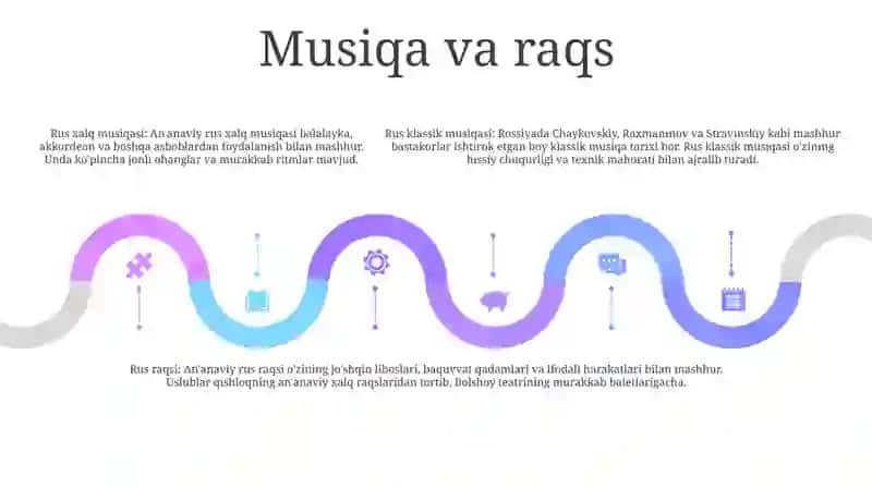 Культура России 4