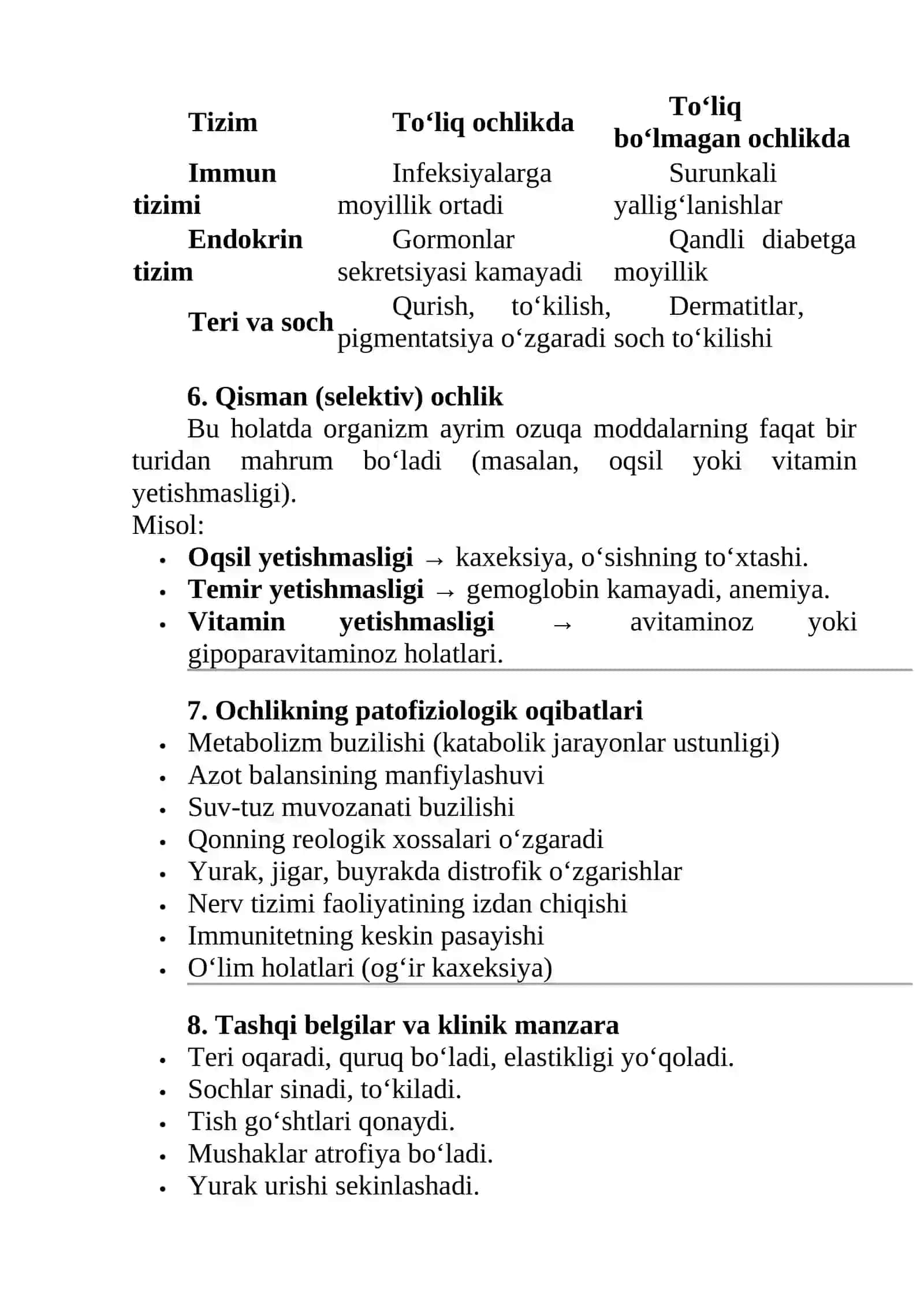 Ochlik va uning turlari 4