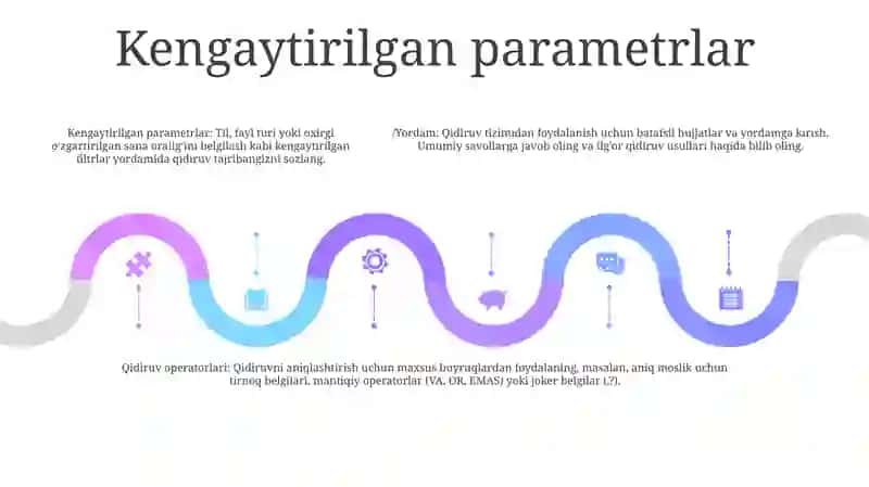 Asosiy sintaksis 4