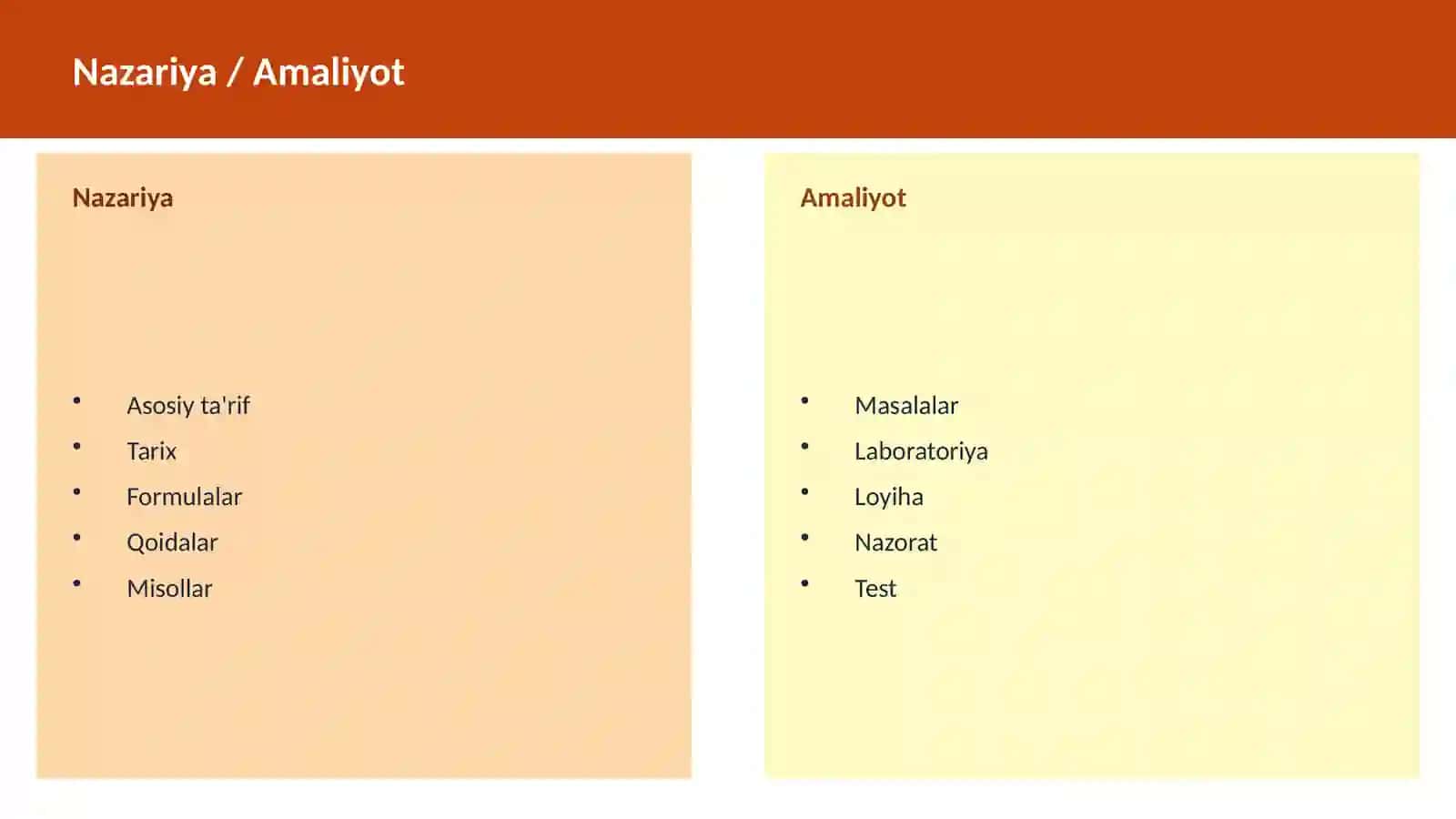 MATEMATIKA Funksiya grafigi 4