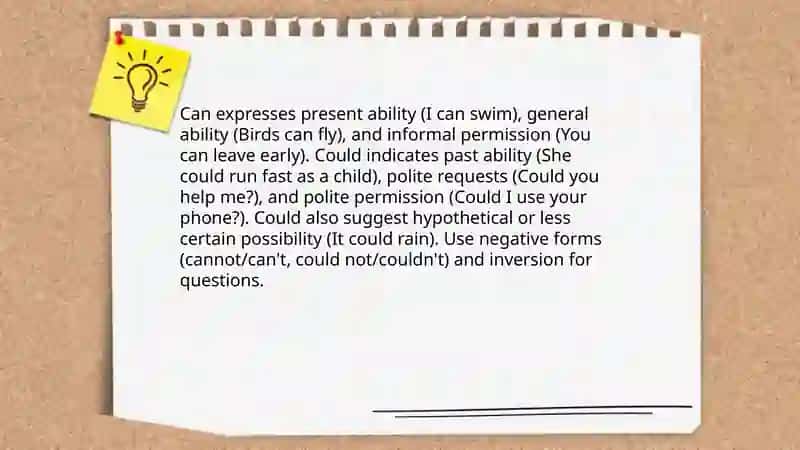 Modal verbs 4