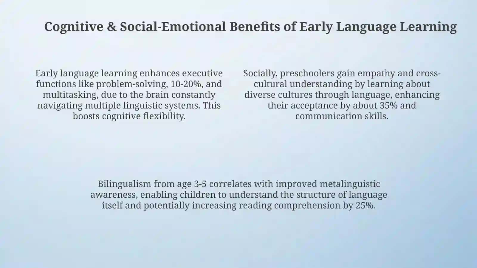 The importance of foreign language teaching methodology to preschool children 4