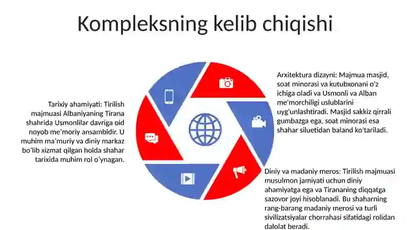 Tirilish Kompleksi 4