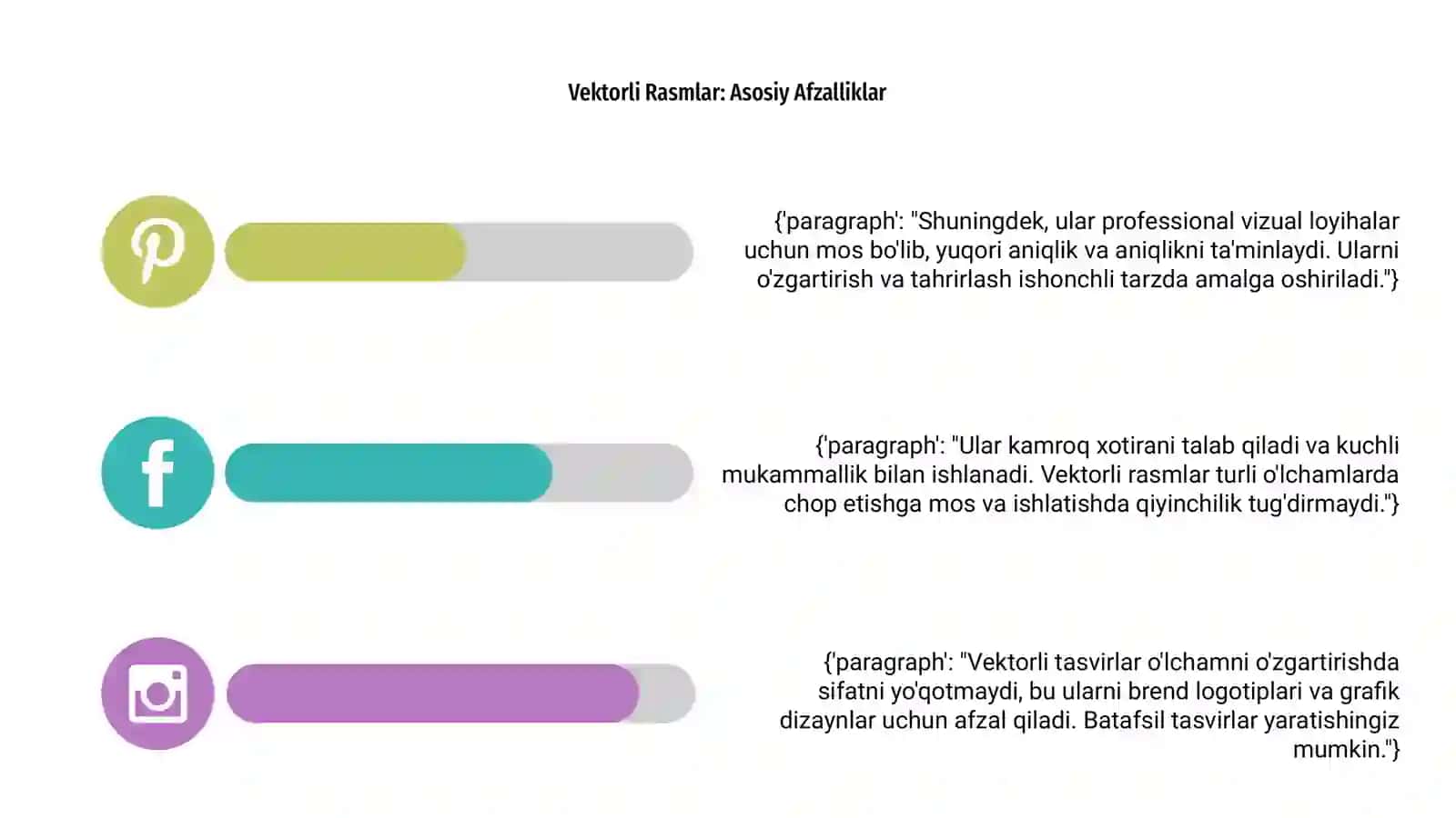 Vektorli tasvirlar 4