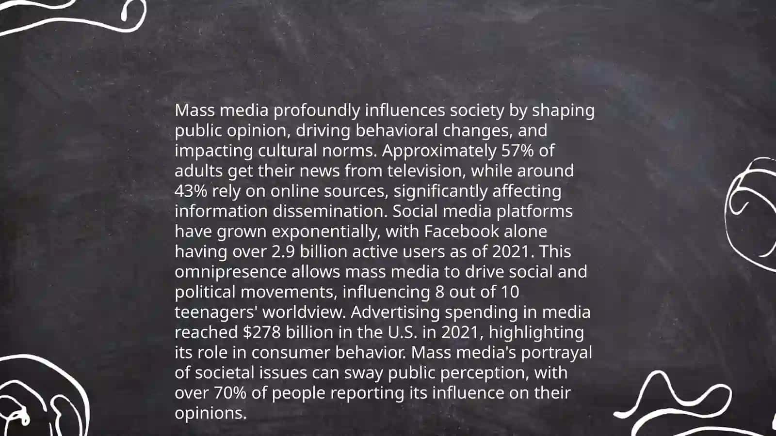 Mass Media History 4