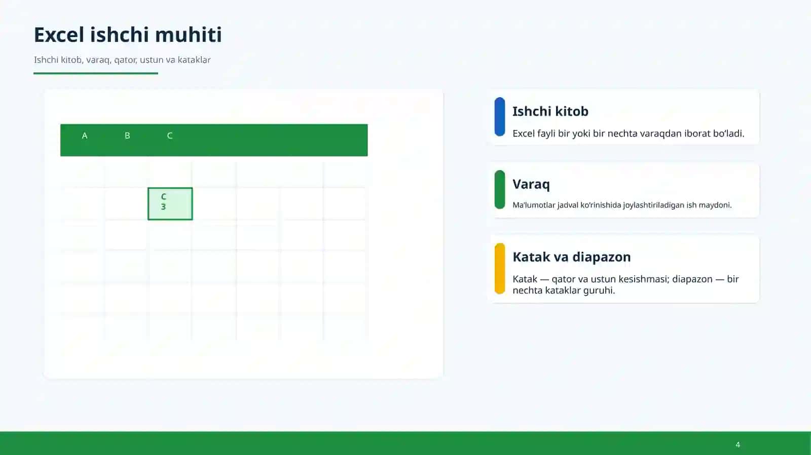 MS Excel dasturi 4